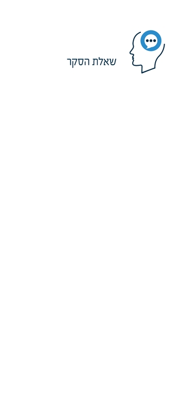 תושב איי אל: עיריית קרית אתא